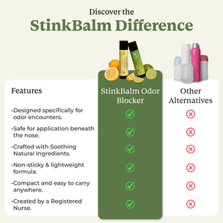 Citrus 911 2 Pack | Lemon and Lime Odor Blocking Nose Balm Set