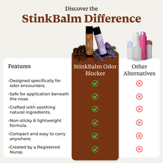 New Grad 4 Pack | Odor Blocking Balm Gift Set for Nursing School Graduates