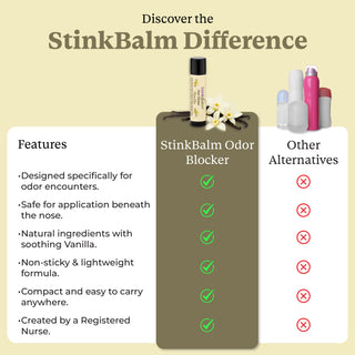 Creamsicle 2 Pack | Orange and Vanilla Odor Blocking Nose Balm Set