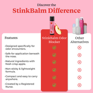 StinkBalm Fruit Basket 2 Pack | Apple and Banana Odor Blocking Nose Balm